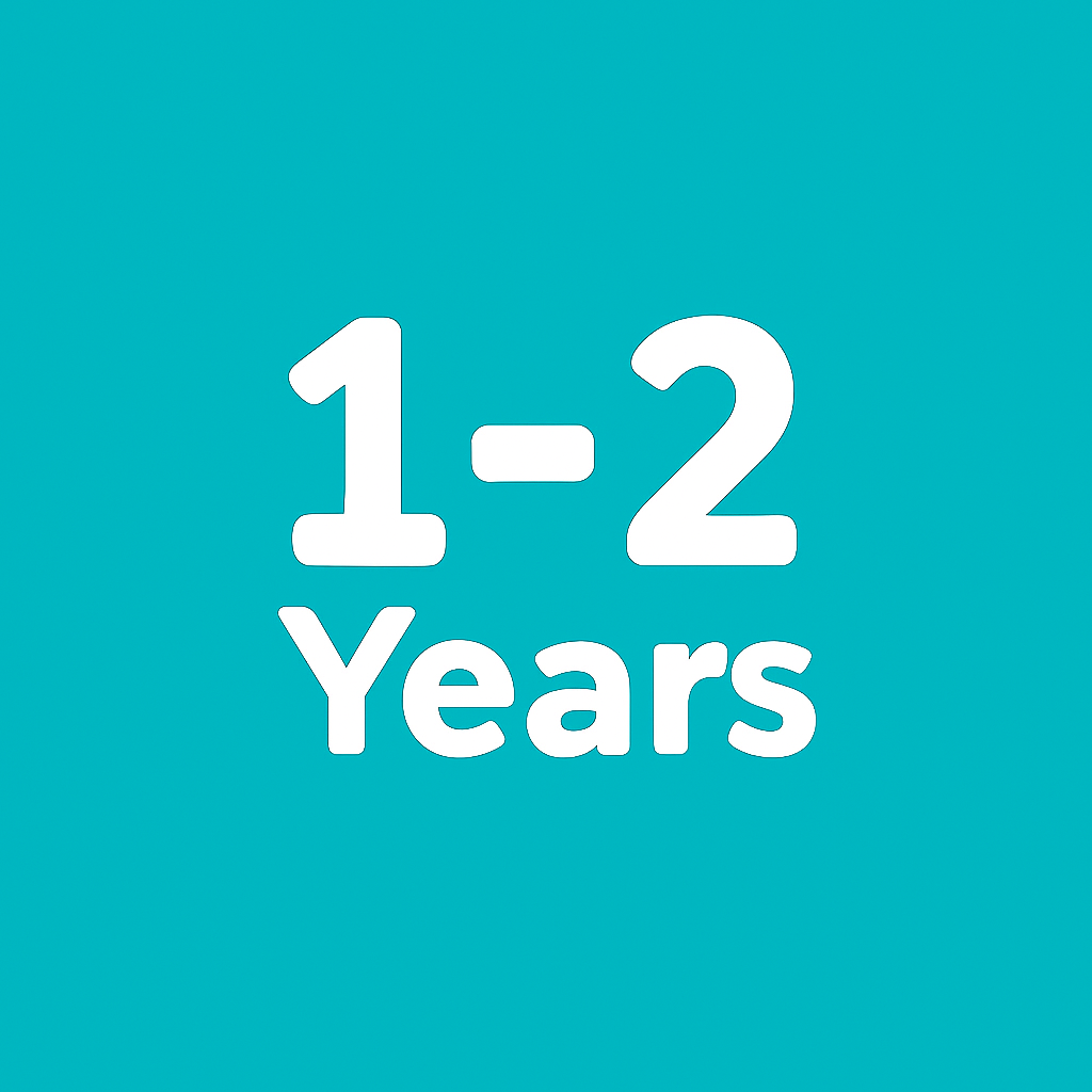 1–2 Years